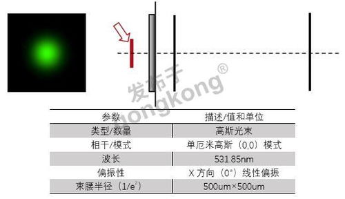 設(shè)計(jì)和優(yōu)化生產(chǎn)2D光標(biāo)的光束分束器原件 光分束器的技術(shù)開發(fā)與銷售