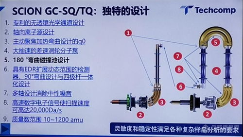 譜標科技聯合天美集團 共筑國產高端儀器創新生態，聚焦光分束器技術突破